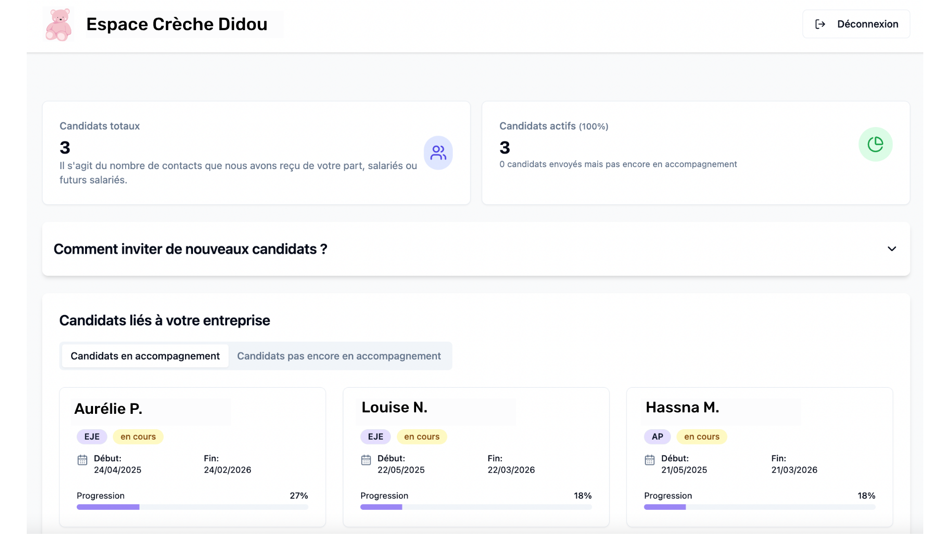 Dashboard de suivi des candidats